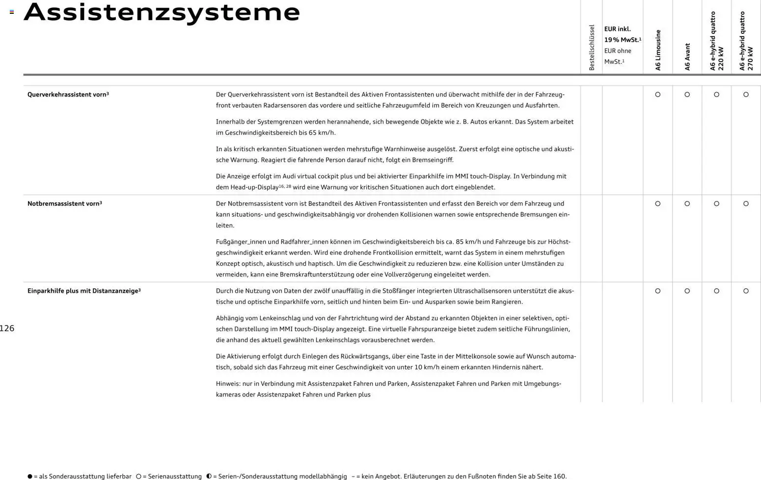 Audi A6 – gültig ab 28.10.2025 | Seite: 126