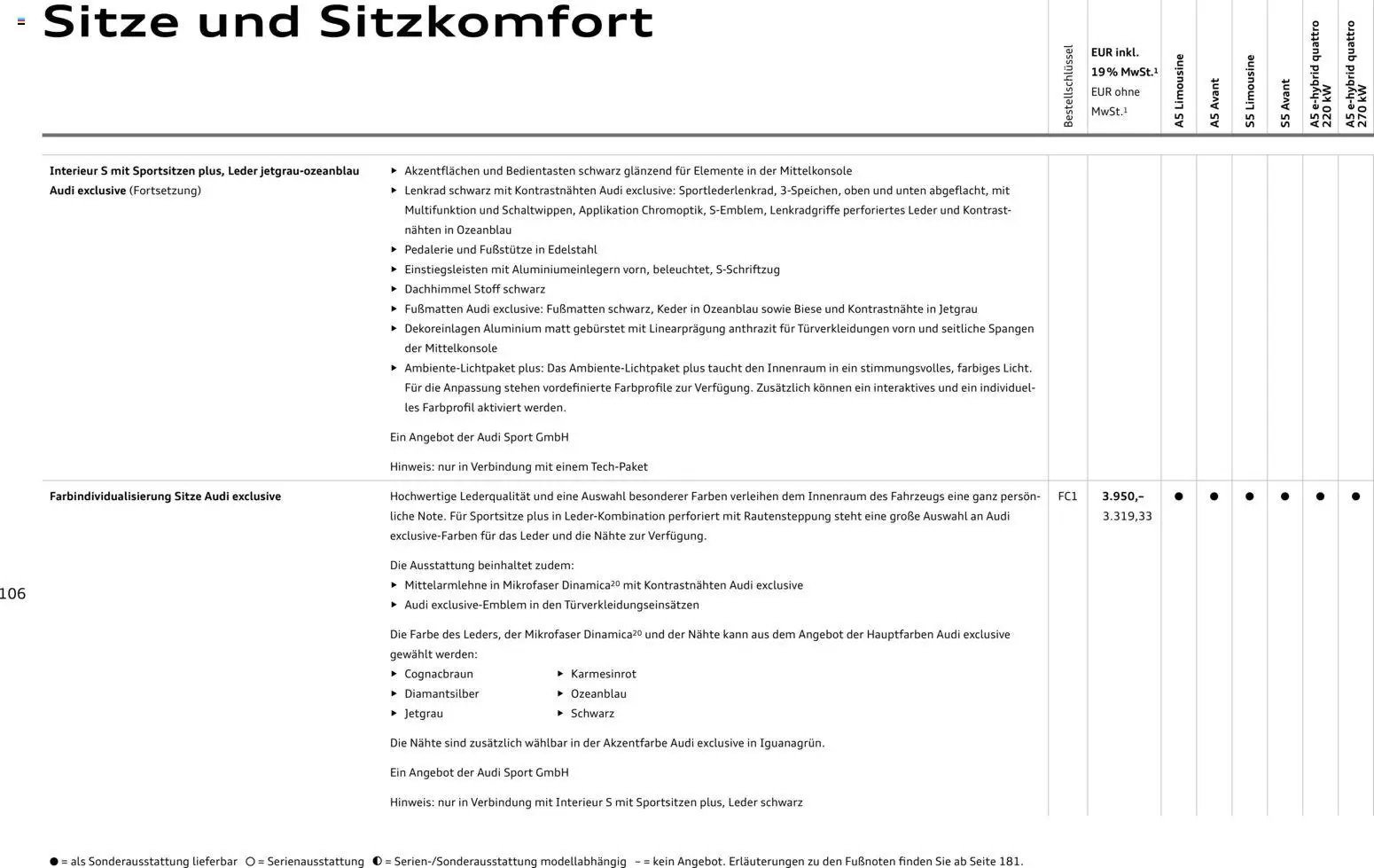 Audi A5 – gültig ab 28.10.2025 | Seite: 106