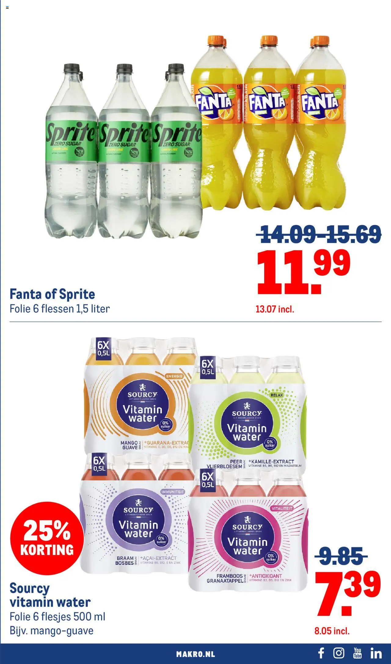 {H1} | Pagina: 33 | Producten: Waffelini, Fanta, Sprite, Mango