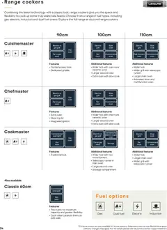 Preview of B&Q - Appliances valid from 16.12.2025 | Page: 24