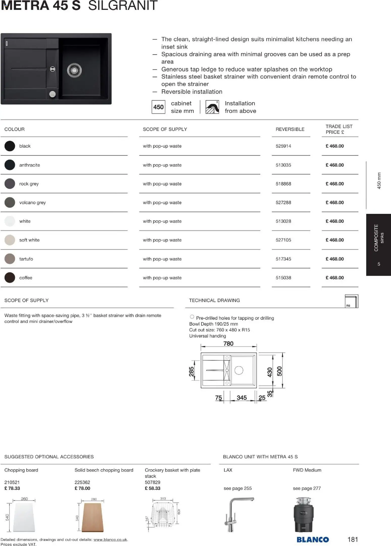 Novi Mömax katalog ponudbe – veljaven od 22.01.2026 | Stran: 182