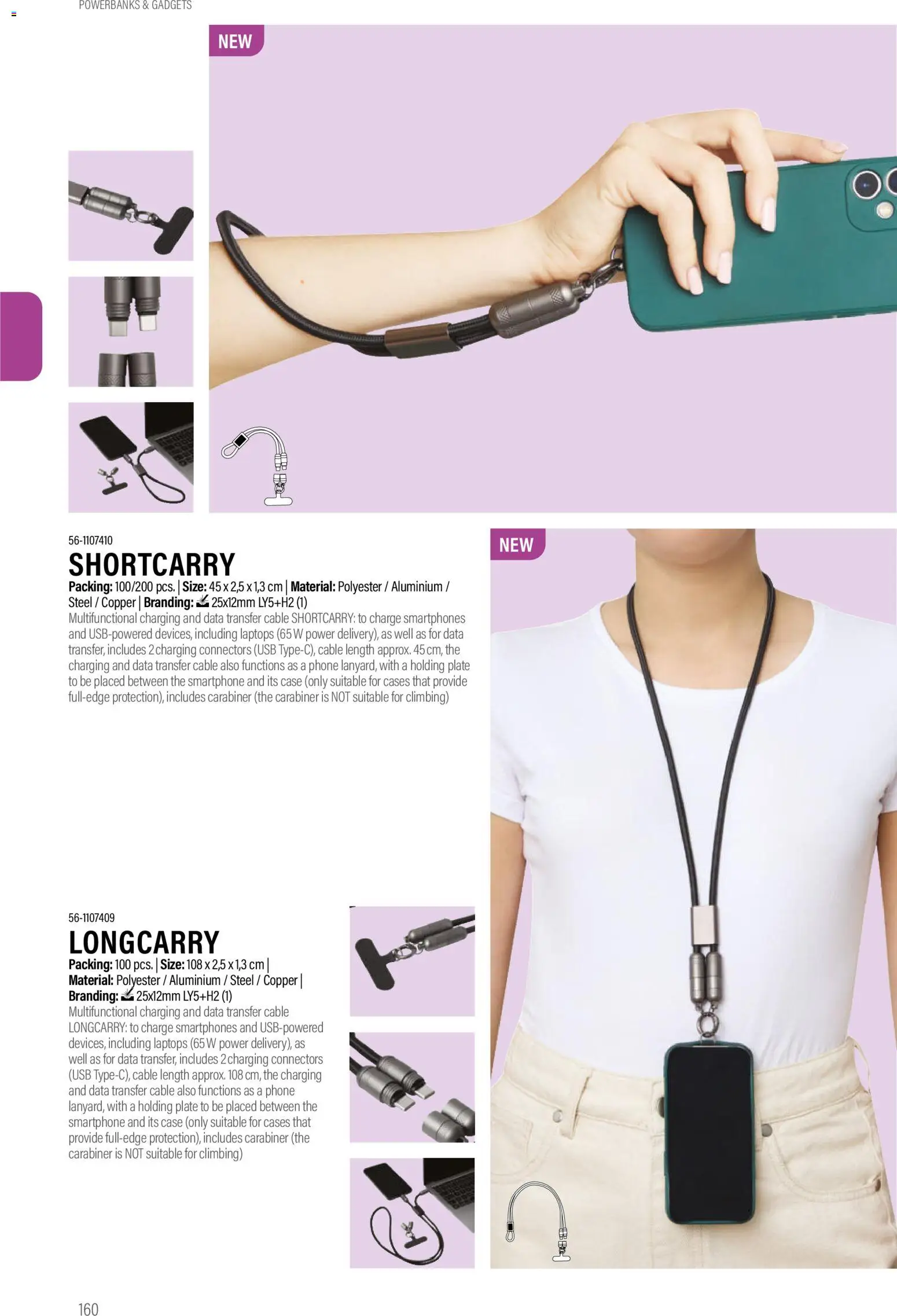 Sapo Giveaways Promotion tops – σε ισχύ από 14.01.2026 | Σελίδα: 160 | Προϊόντα: Poskipuna, Hoitoaine