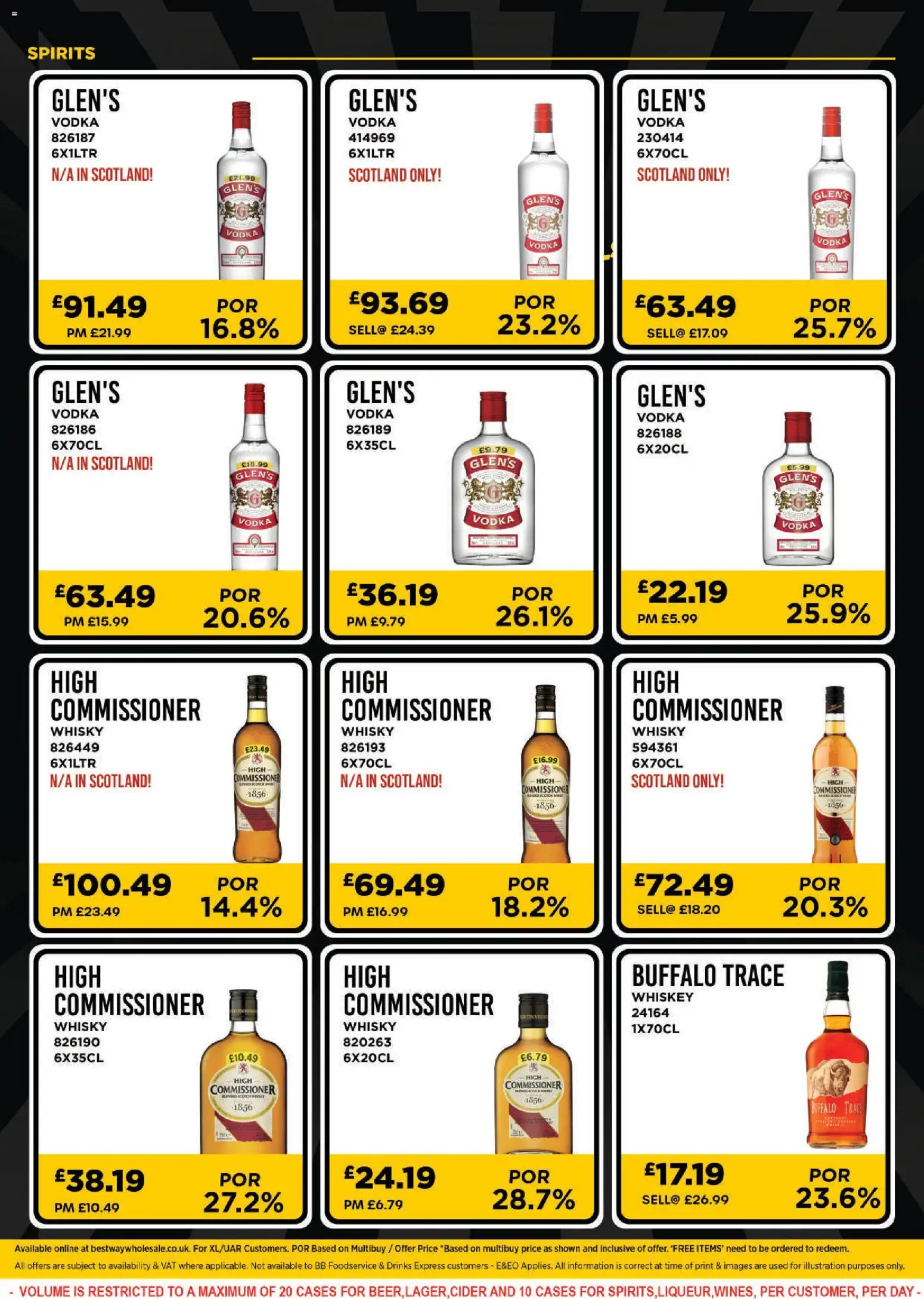 {H1} | Page: 9 | Products: Whisky, Vodka, Whiskey