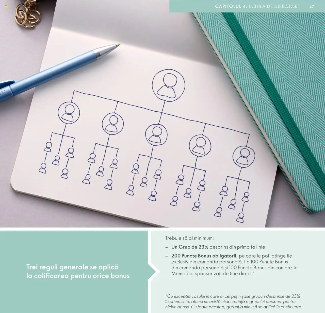 Noul catalog Oriflame – valabil de la 09.07.2024 | Pagină: 47