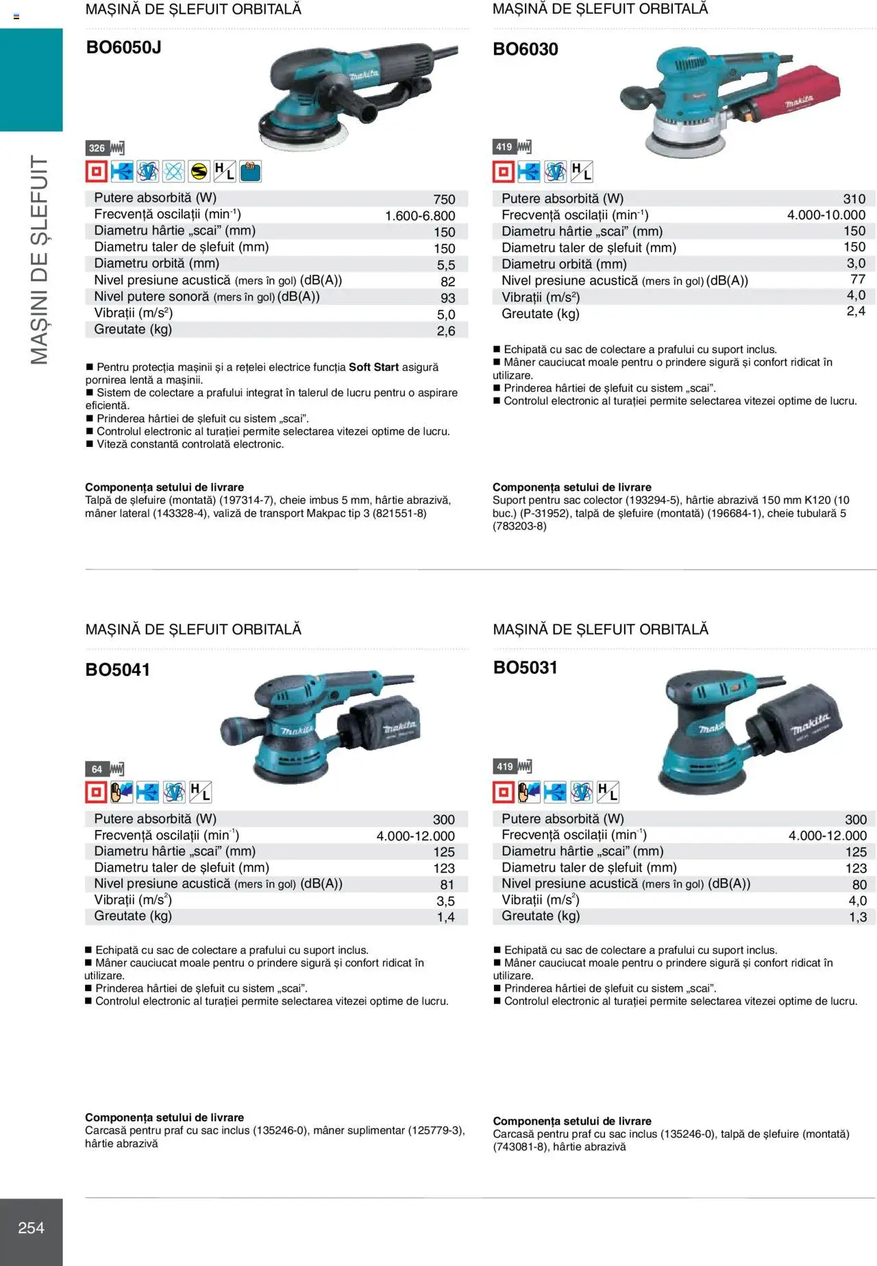 Noul catalog Makita – valabil de la 08.01.2025 | Pagină: 254 | Produse: Valiză, Carcasă, Mâner