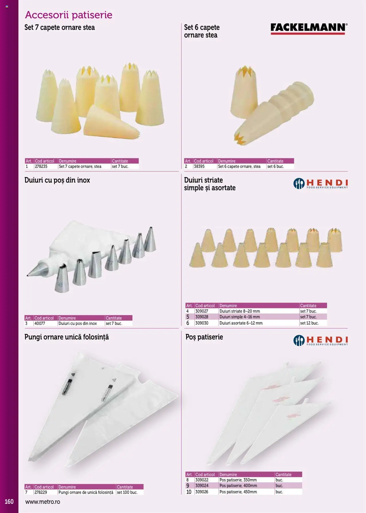 Noul catalog Metro – valabil de la 17.09.2025 | Pagină: 160