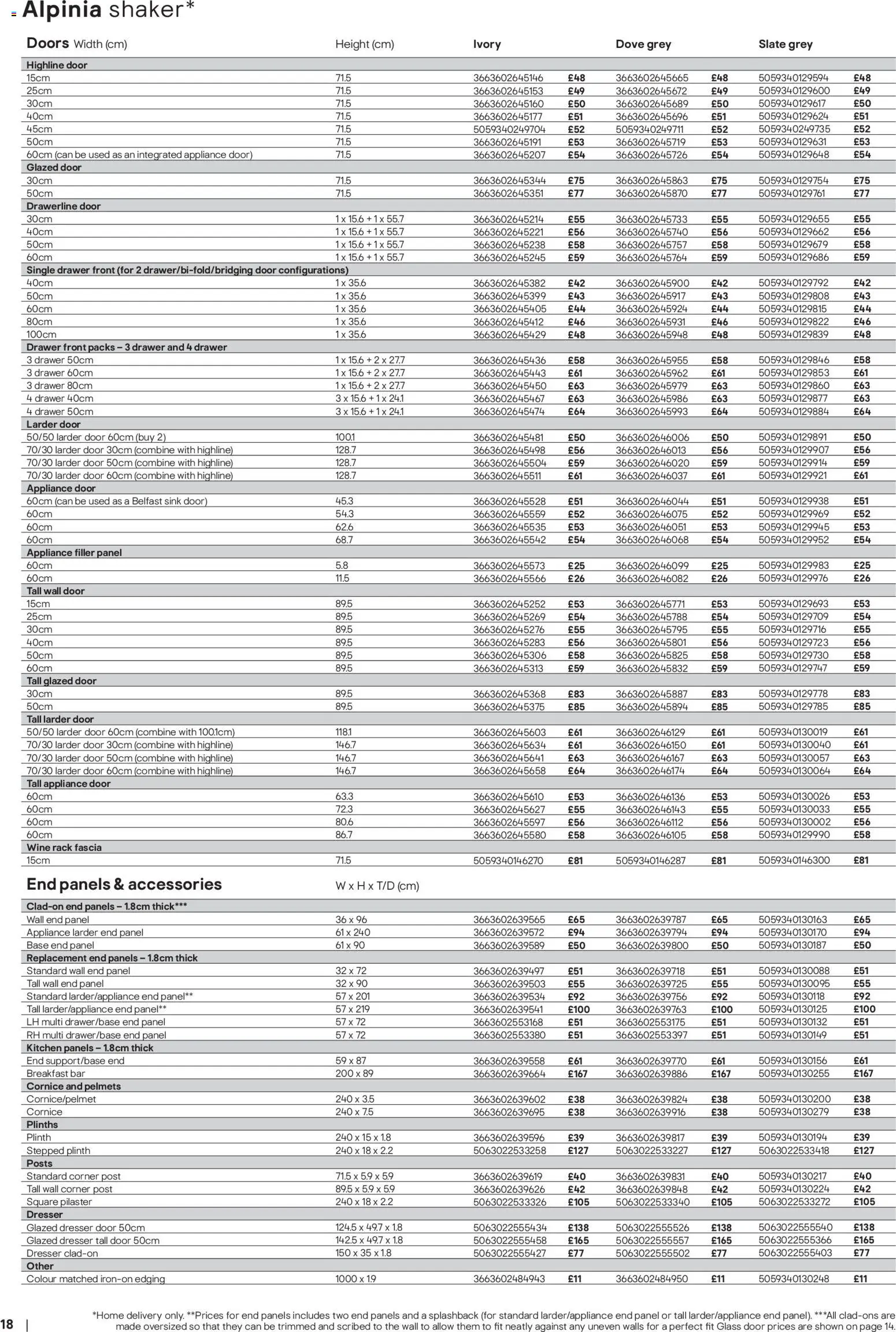 {H1} | Page: 18 | Products: Door, Kitchen, Doors, Wine