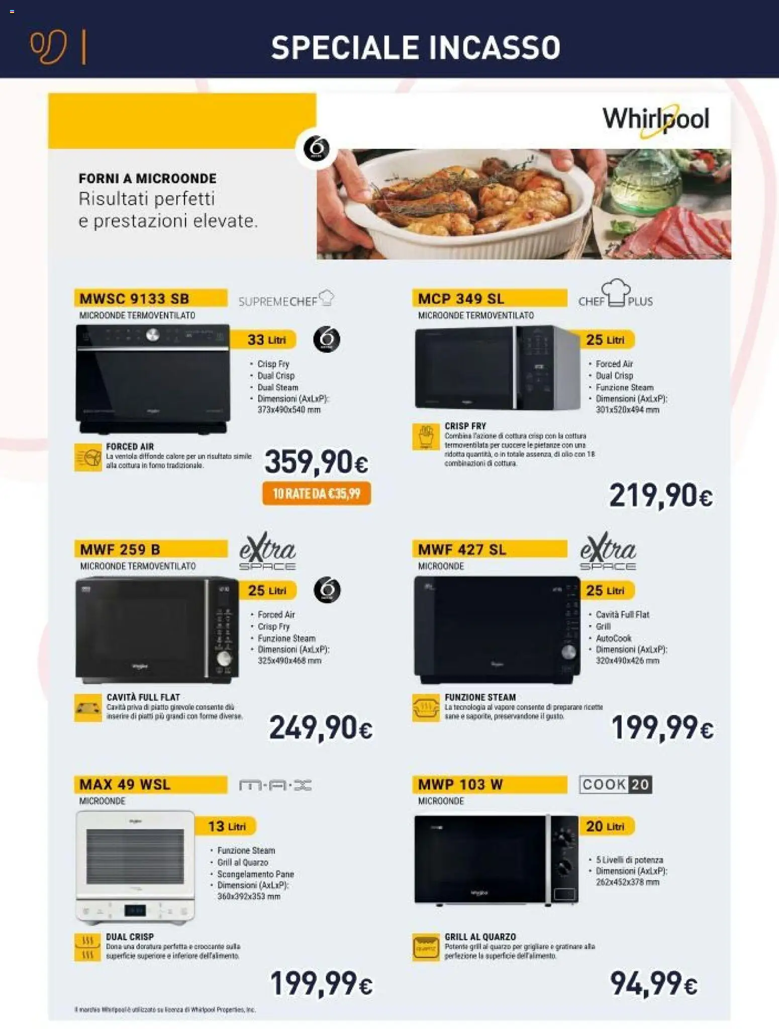 Volantino Unieuro del 16.01.2026 | Pagina: 22 | Prodotti: Microonde, Pane, Piatto