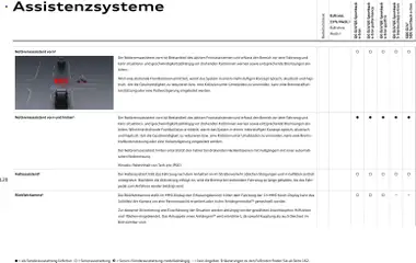 Audi Prospekt 	 ab 28.10.2025 gültig | Seite: 120 | Produkte: Soundsystem