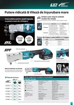 Ofertele Makita valabile de la 01.01.2026 | Pagină: 25 | Produse: Valiză, Tavuk suyu, Babak, Peluş Köpek Yatağı