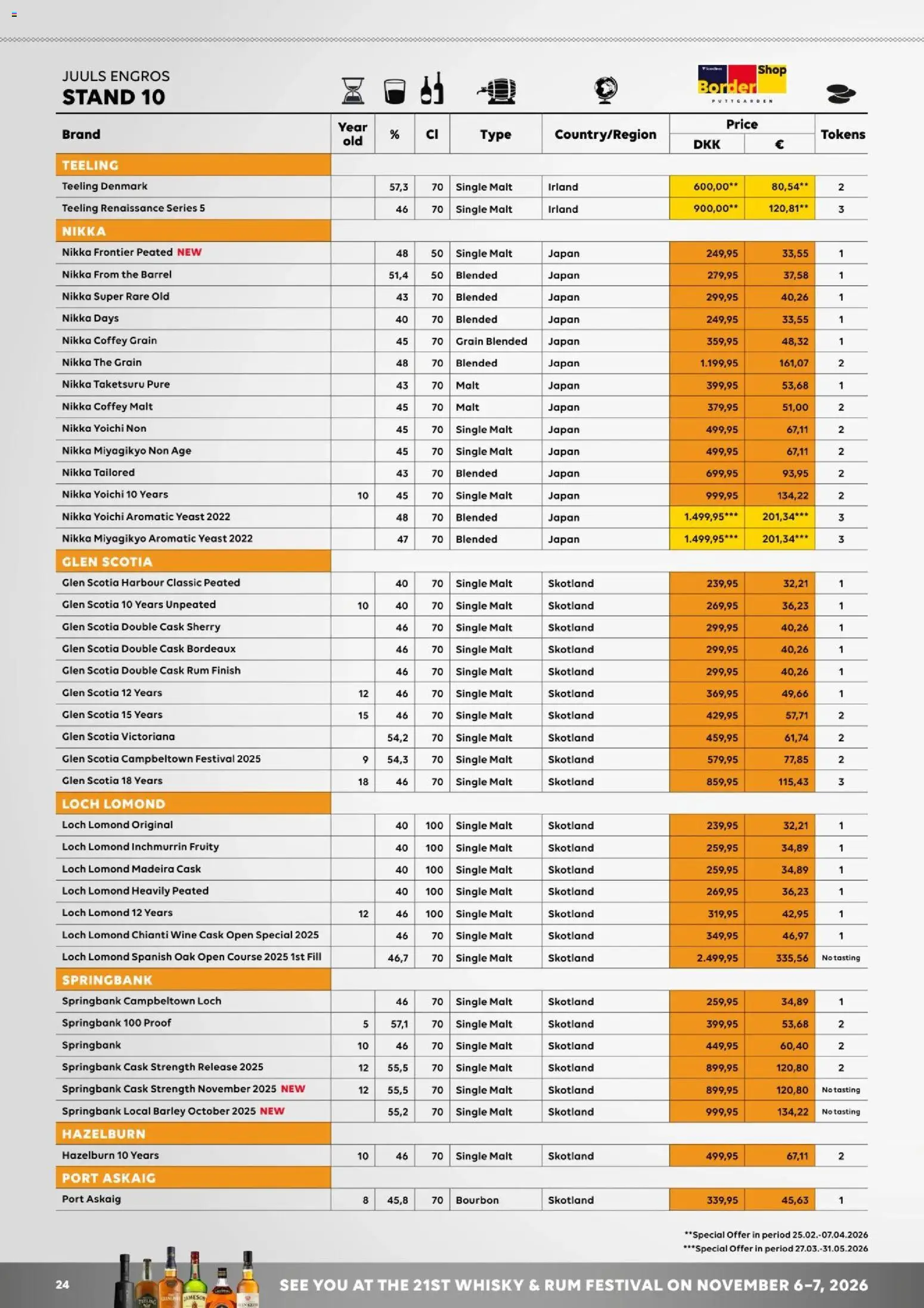 Bordershop tilbudsavis – gyldig fra 27.03.2026 | Side: 24 | Produkter: Bourbon, Whisky