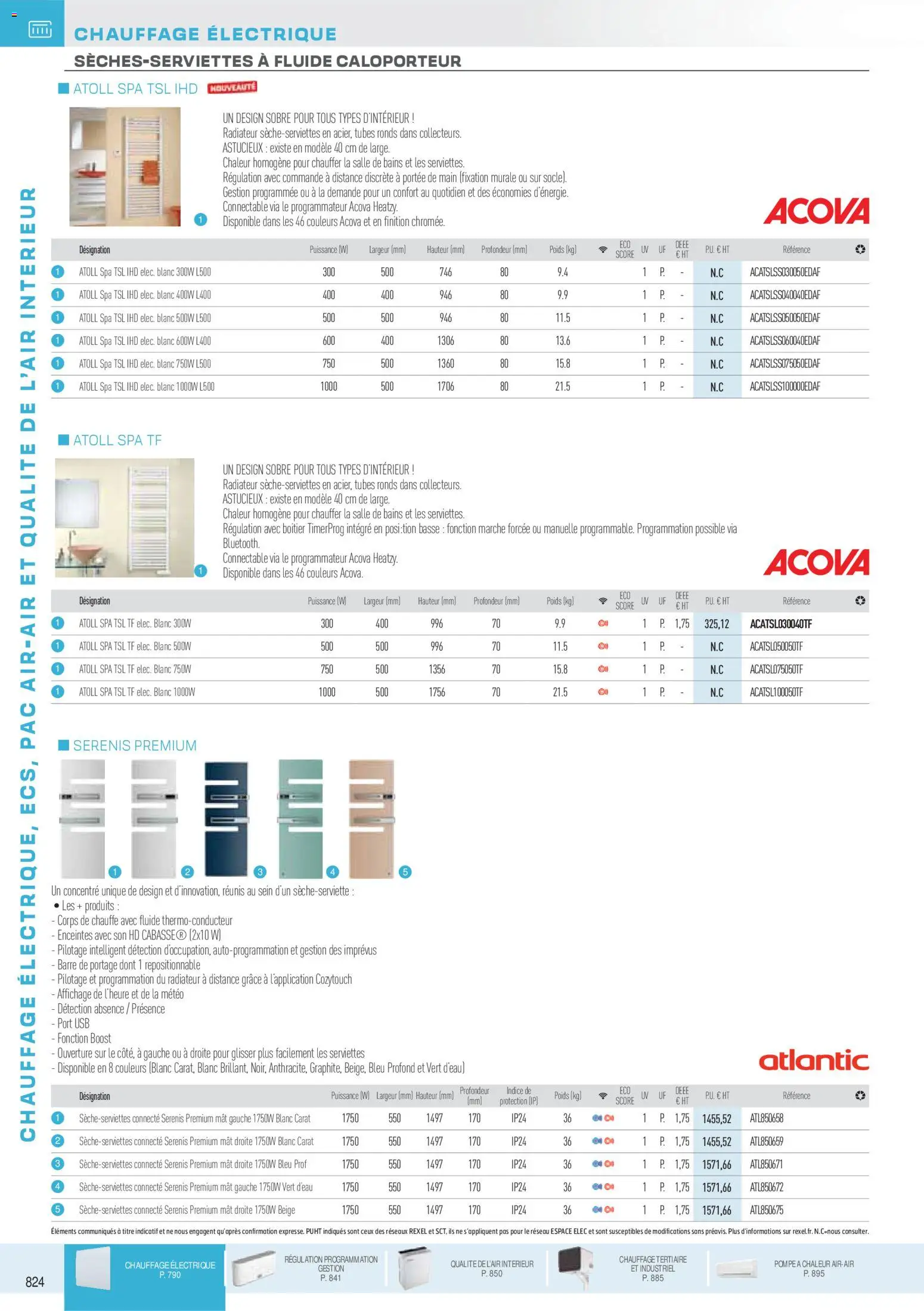 {H1} | Page: 36 | Produits: USB, Poids, Radiateur