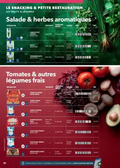 METRO - Prévisualisation de METRO - Boulanger Pâtissiers valide à partir de 08.02.2026 | Page: 80 | Produits: Avocat, Chou rouge, Coriandre, Tomates