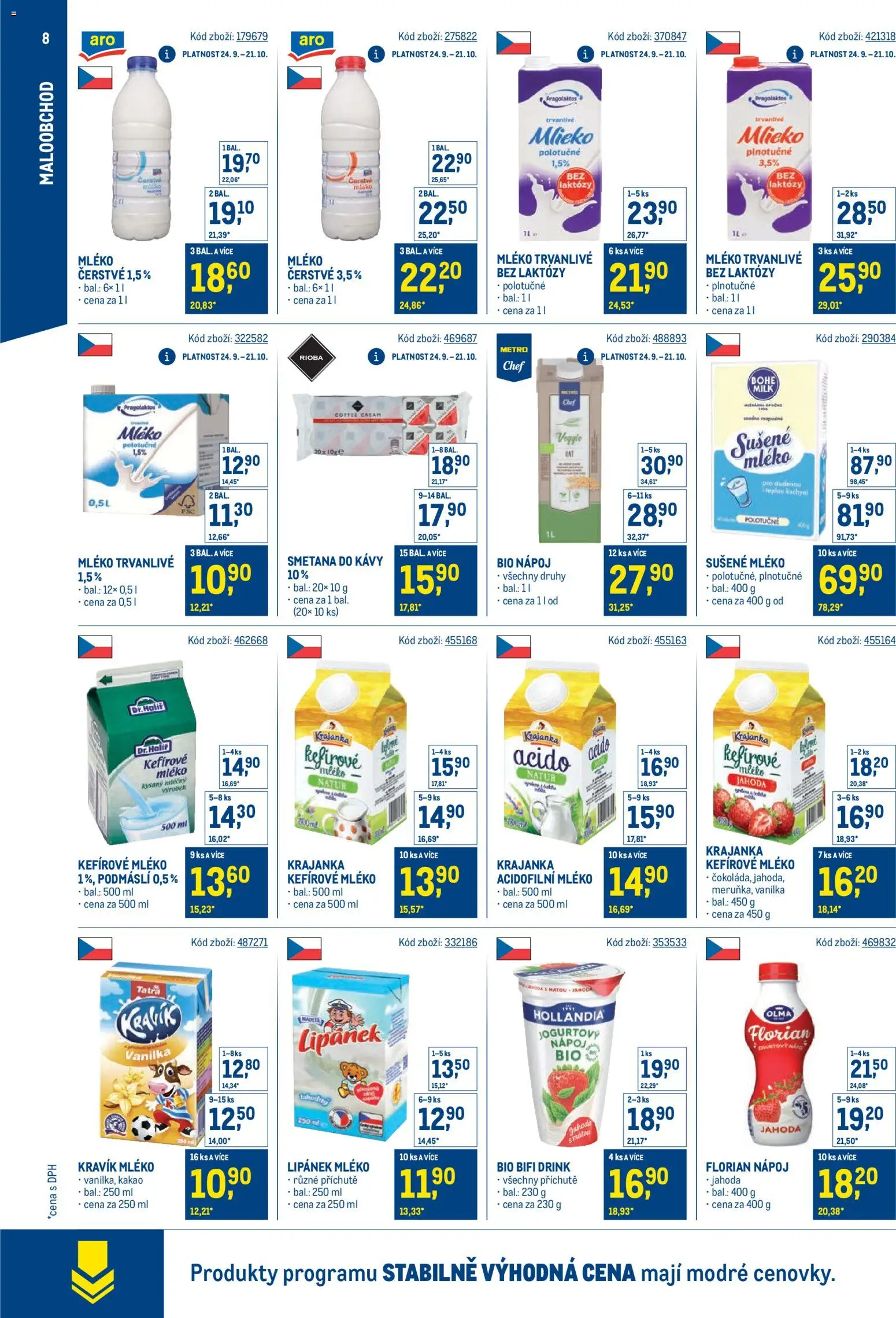 Makro leták - Stabilně výhodná cena - maloobchod od 24.09.2025 | Strana: 8 | Produkty: Lipánek, Sušené mléko, Mléko, Hollandia