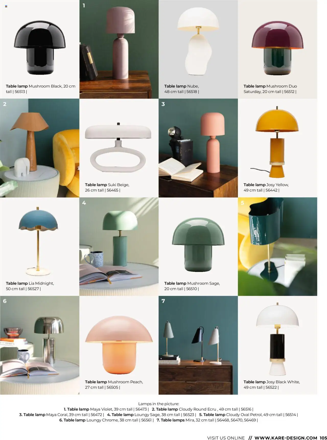 KARE Magazine 2025 – σε ισχύ από 01.01.2025 | Σελίδα: 105