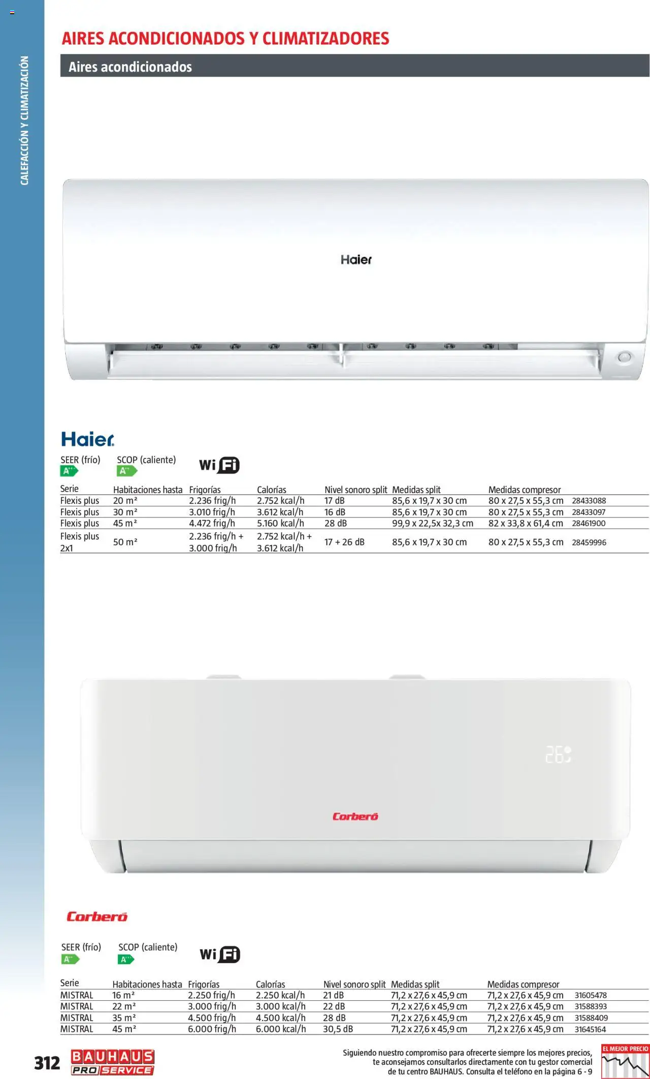 Bauhaus - ProService  │ válido desde el 24.02.2025 | Página: 312 | Productos: Té, Teléfono