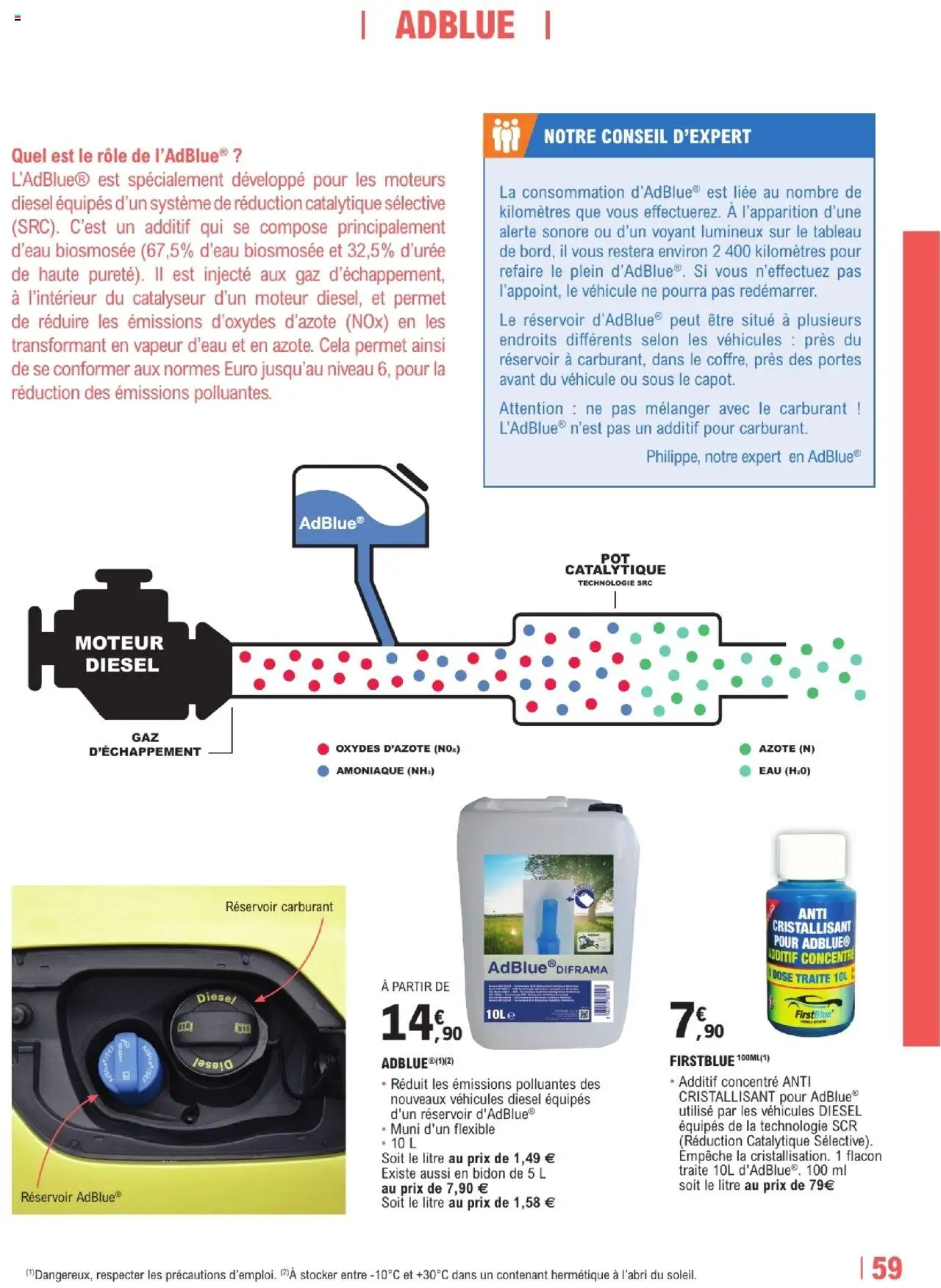  | Page: 59 | Produits: AdBlue, Portes