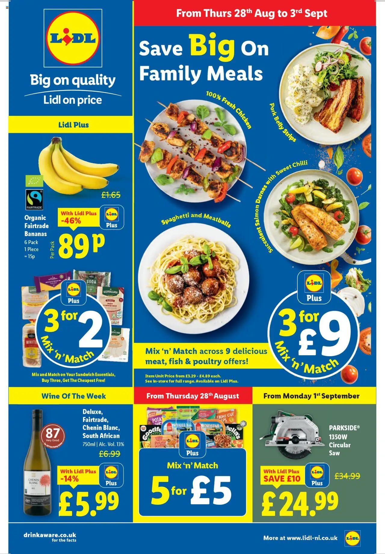  | Page: 1 | Products: Salmon, Spaghetti, Wine, Beef