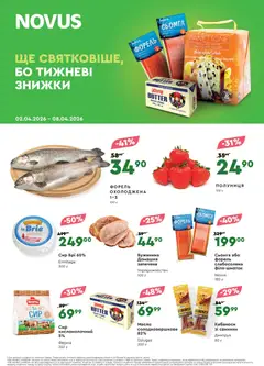 Novus акції дійснийкції з 02.04.2026