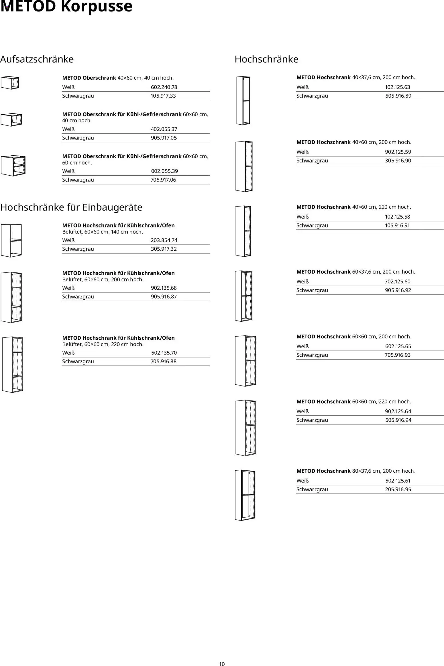 Ikea Küchensystem – gültig ab 02.01.2026 | Seite: 10 | Produkte: Hochschrank