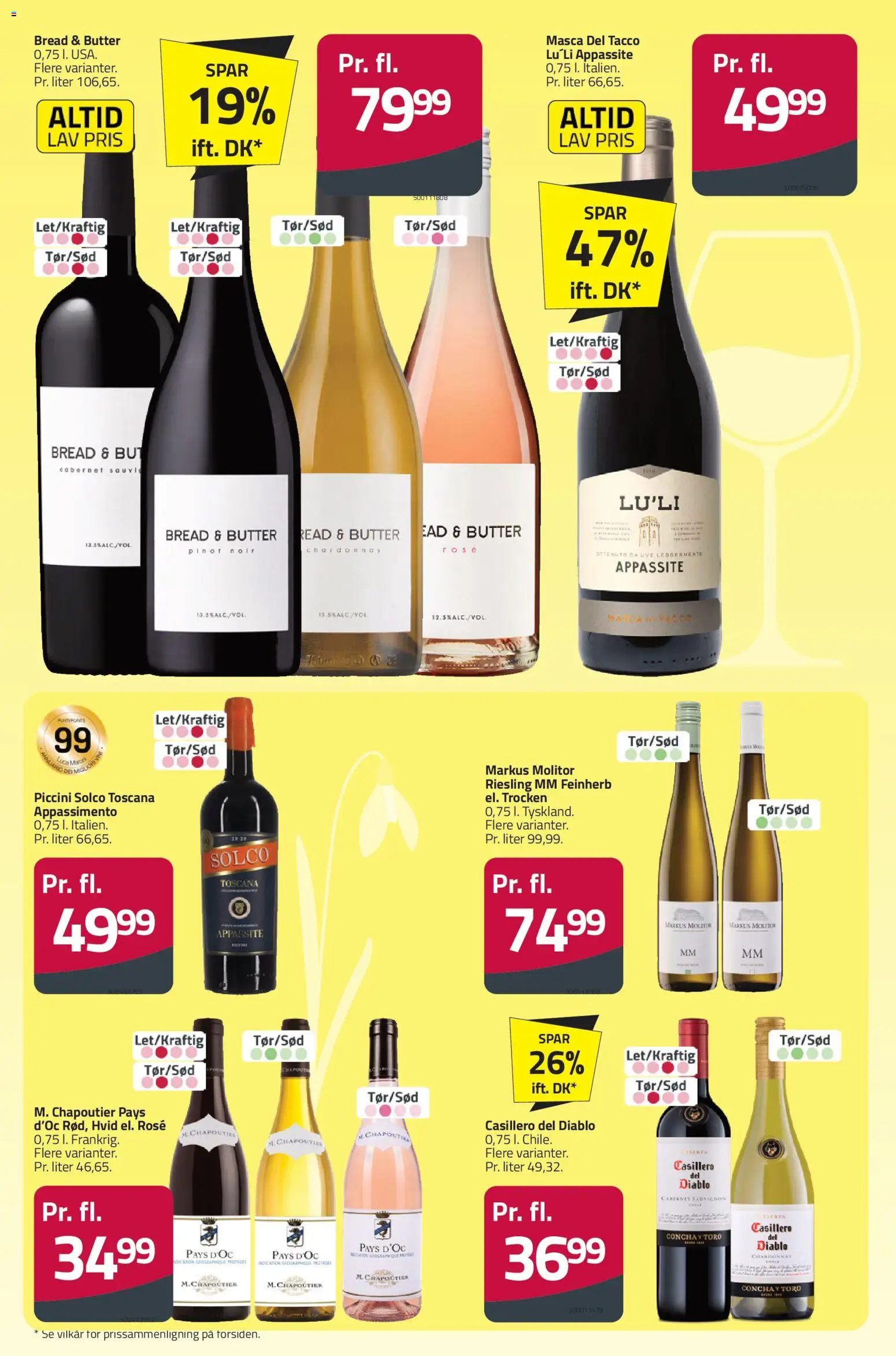 Fleggaard tilbudsavis – gyldig fra 18.03.2026 | Side: 42