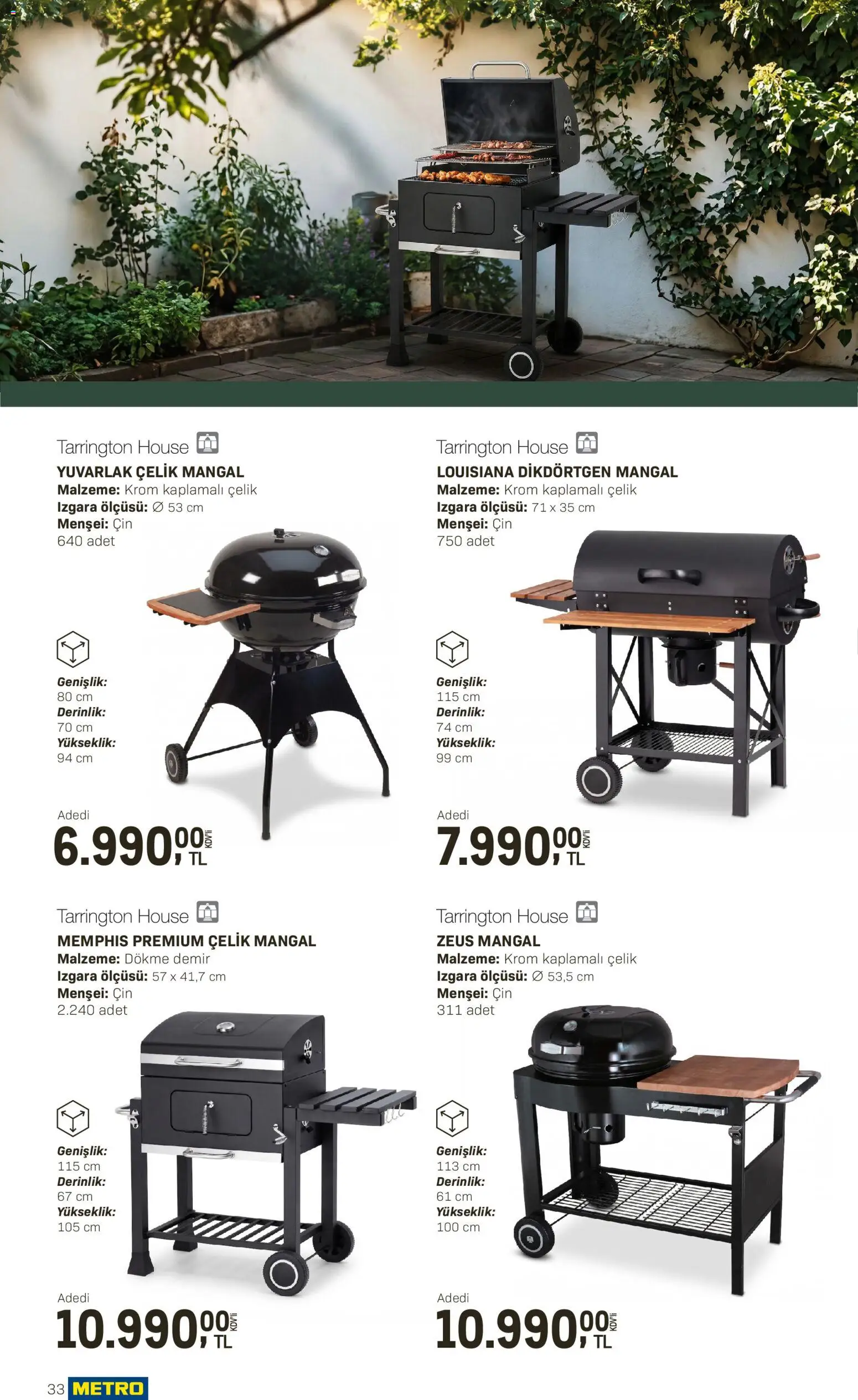 Metro - Açık Hava Çözümleri - 10.04.2026 tarihinden itibaren geçerlidir | Sayfa: 33 | Ürünler: Cin, Izgara