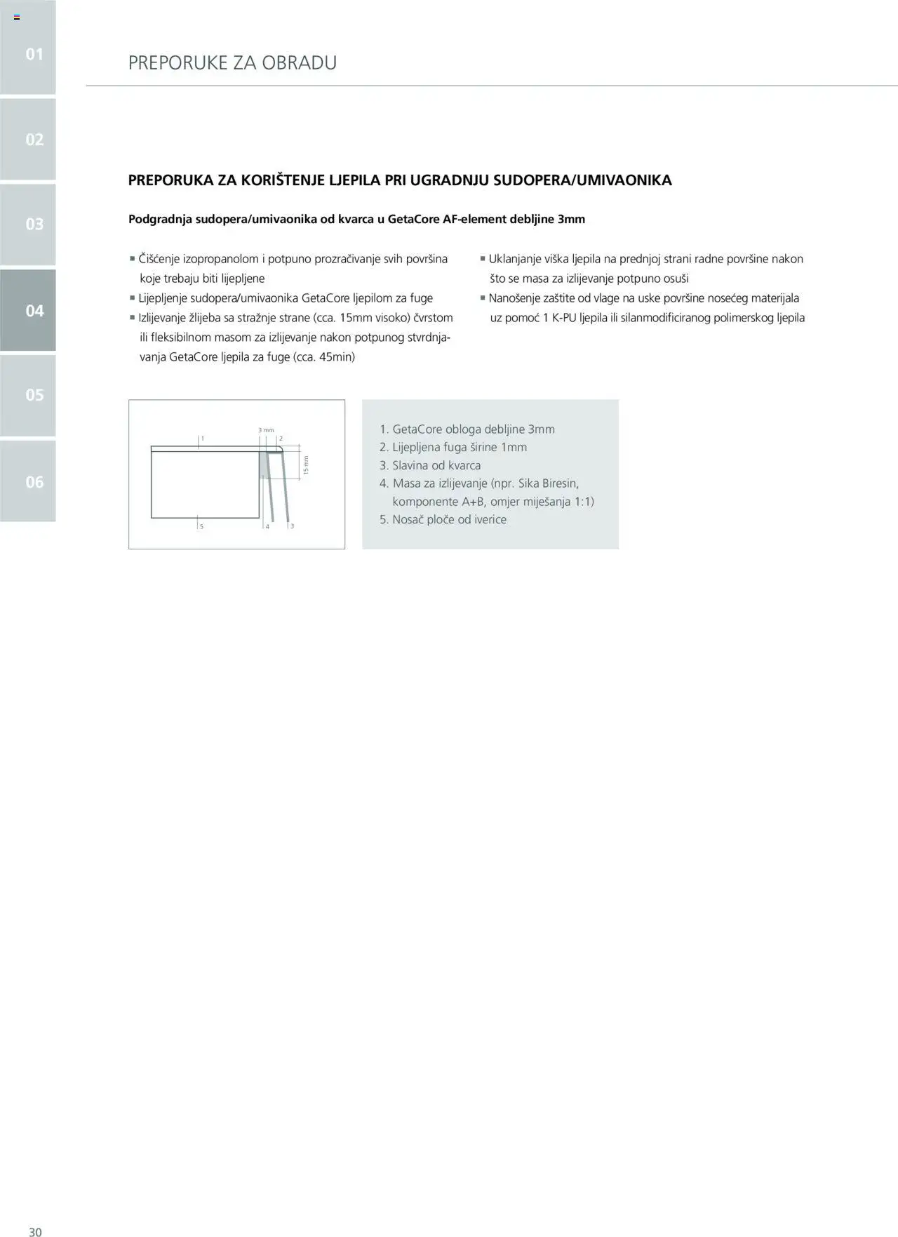 Elgrad katalog | vrijedi od 06.10.2025 | Stranica: 30