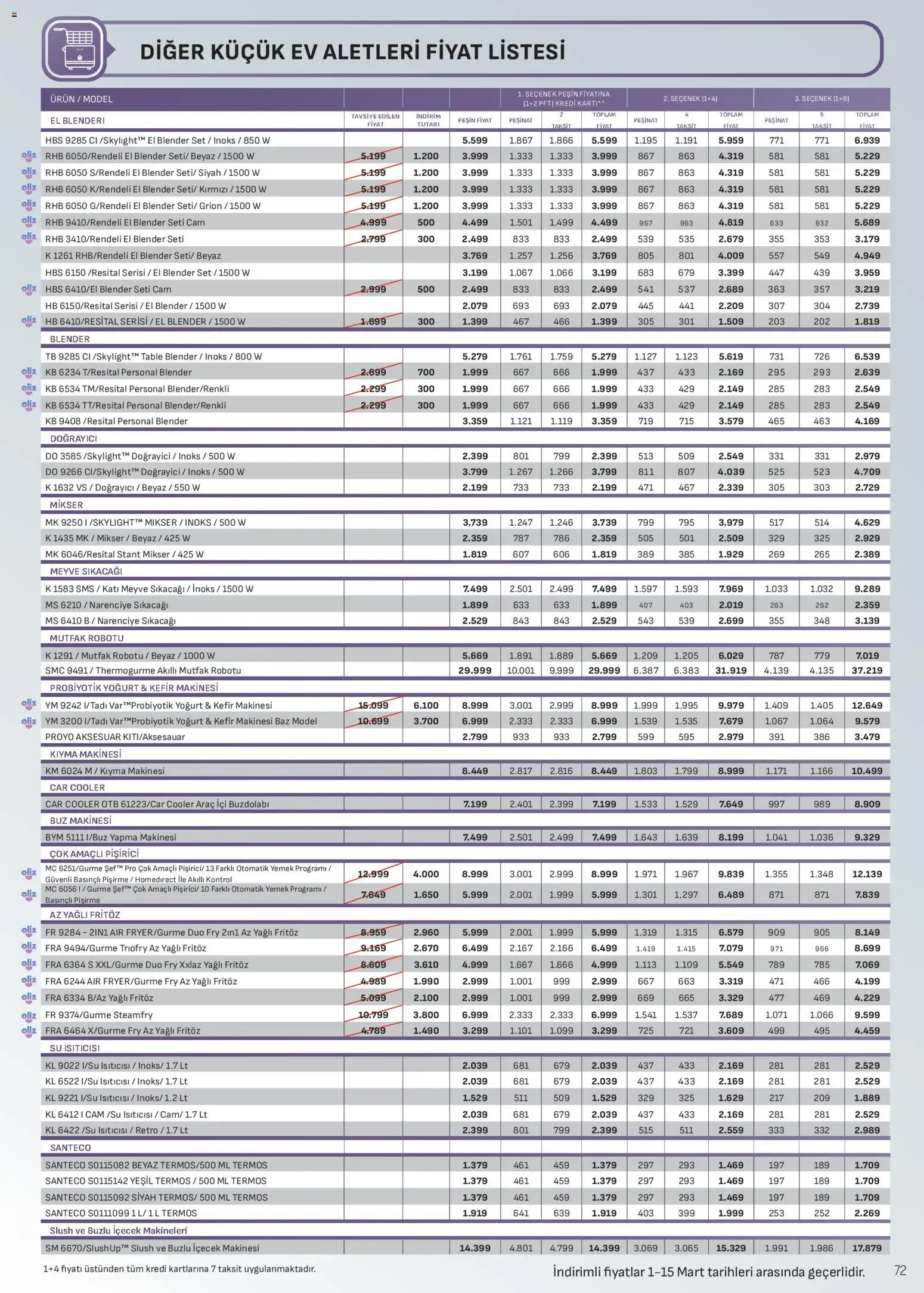 Arçelik Katalog - 01.03.2026 tarihinden itibaren geçerlidir | Sayfa: 72 | Ürünler: Meyve sıkacağı, Blender, Yoğurt, Su