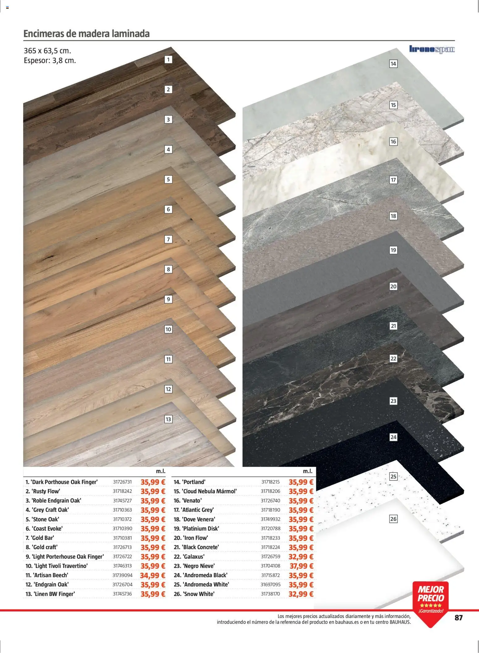 Bauhaus folleto Renueva │ válido desde el 02.03.2026 | Página: 87