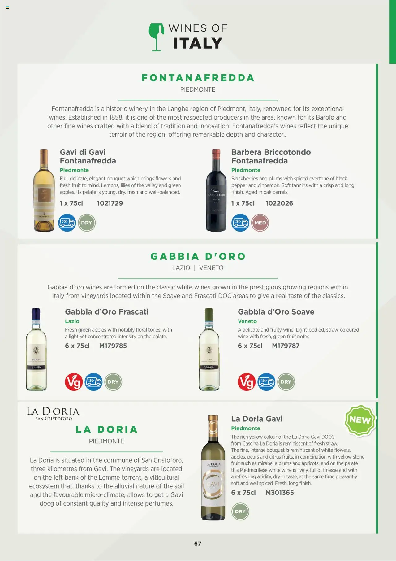  | Page: 67 | Products: Apples, Plums, White wine, Pepper