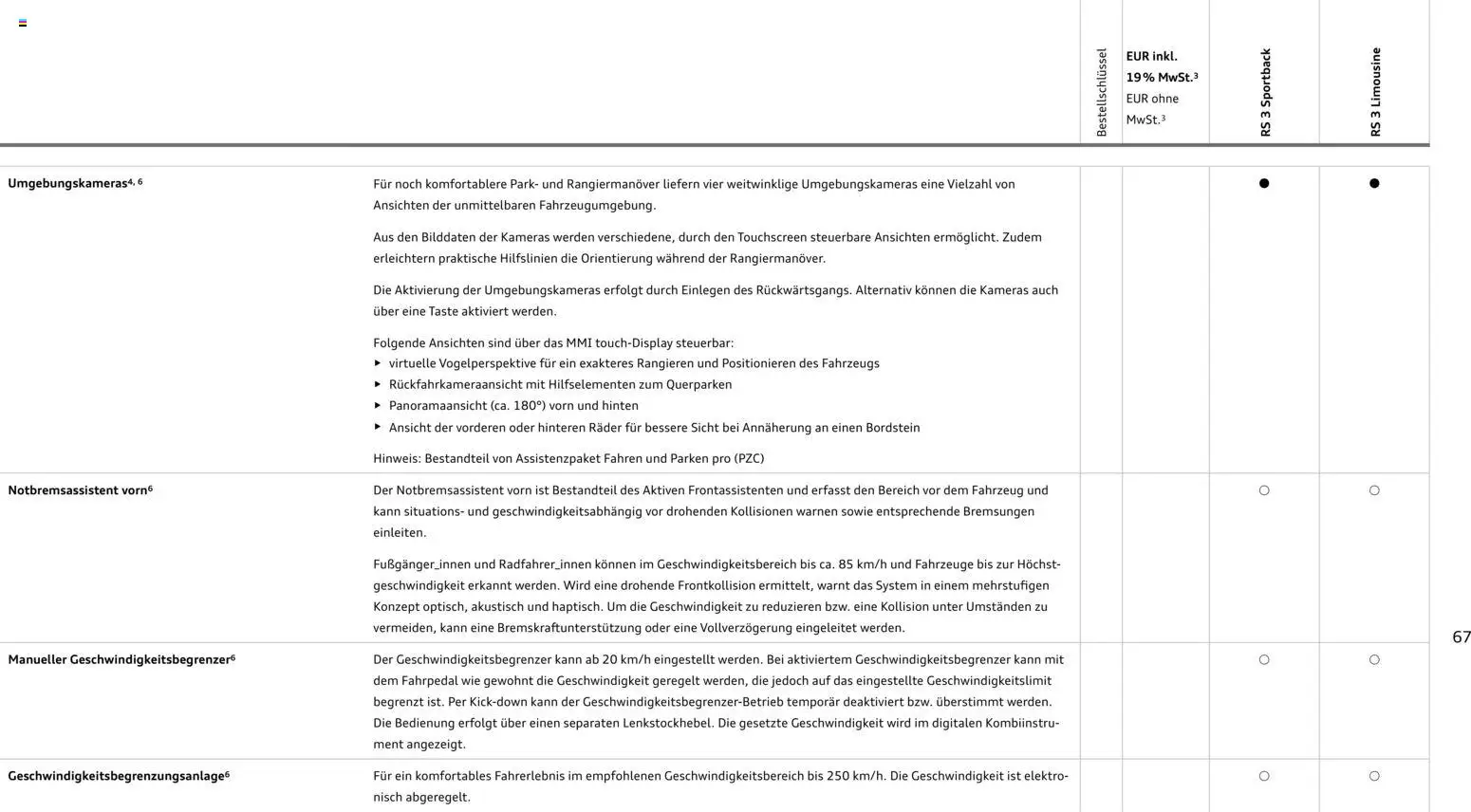 Audi RS 3 Sportback / RS 3 Limousine – gültig ab 28.10.2025 | Seite: 67