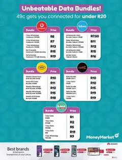 Checkers specials catalogue – valid from 23.02.2026 | Page: 4 | Products: Data