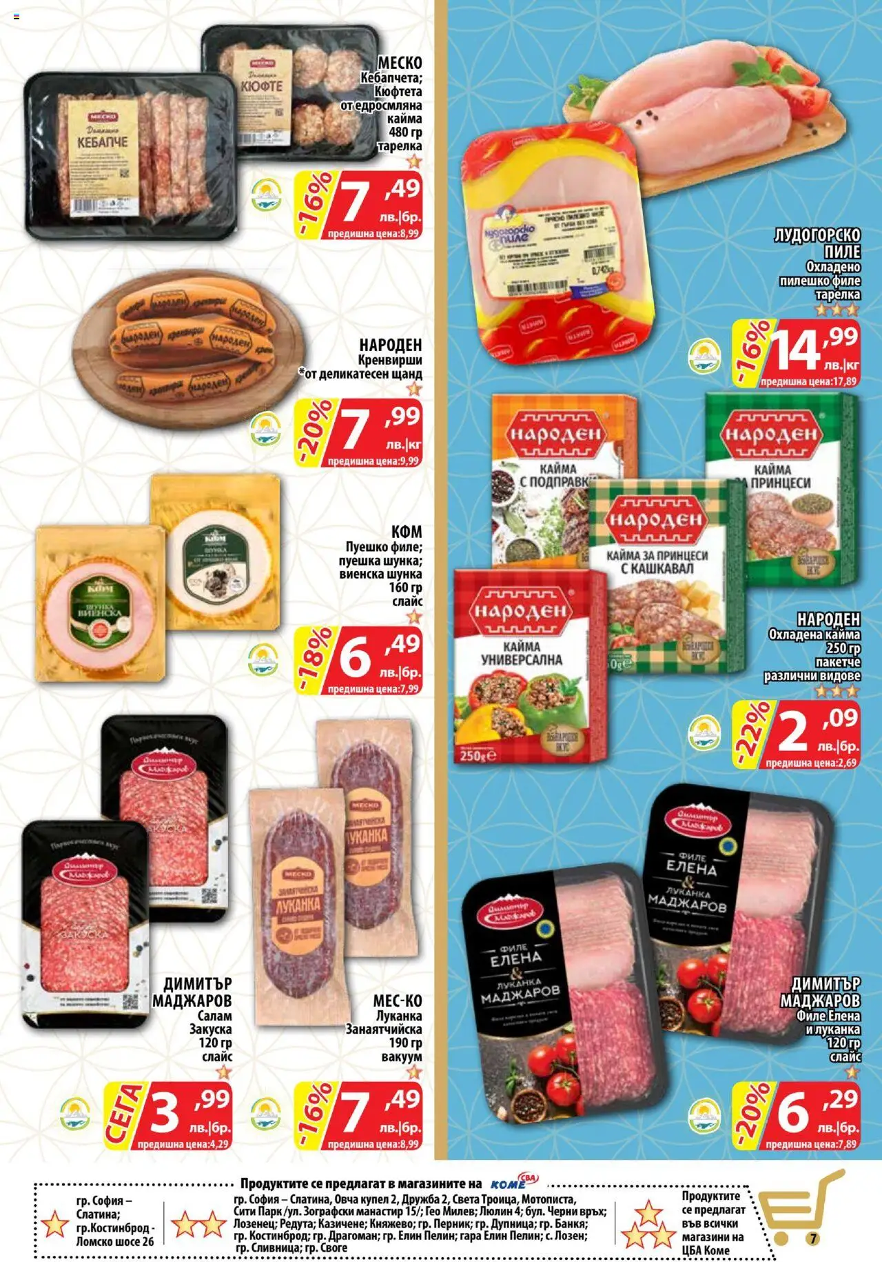  | Страница: 7 | Продукти: Салам, Шунка, Кюфтета, Пилешко