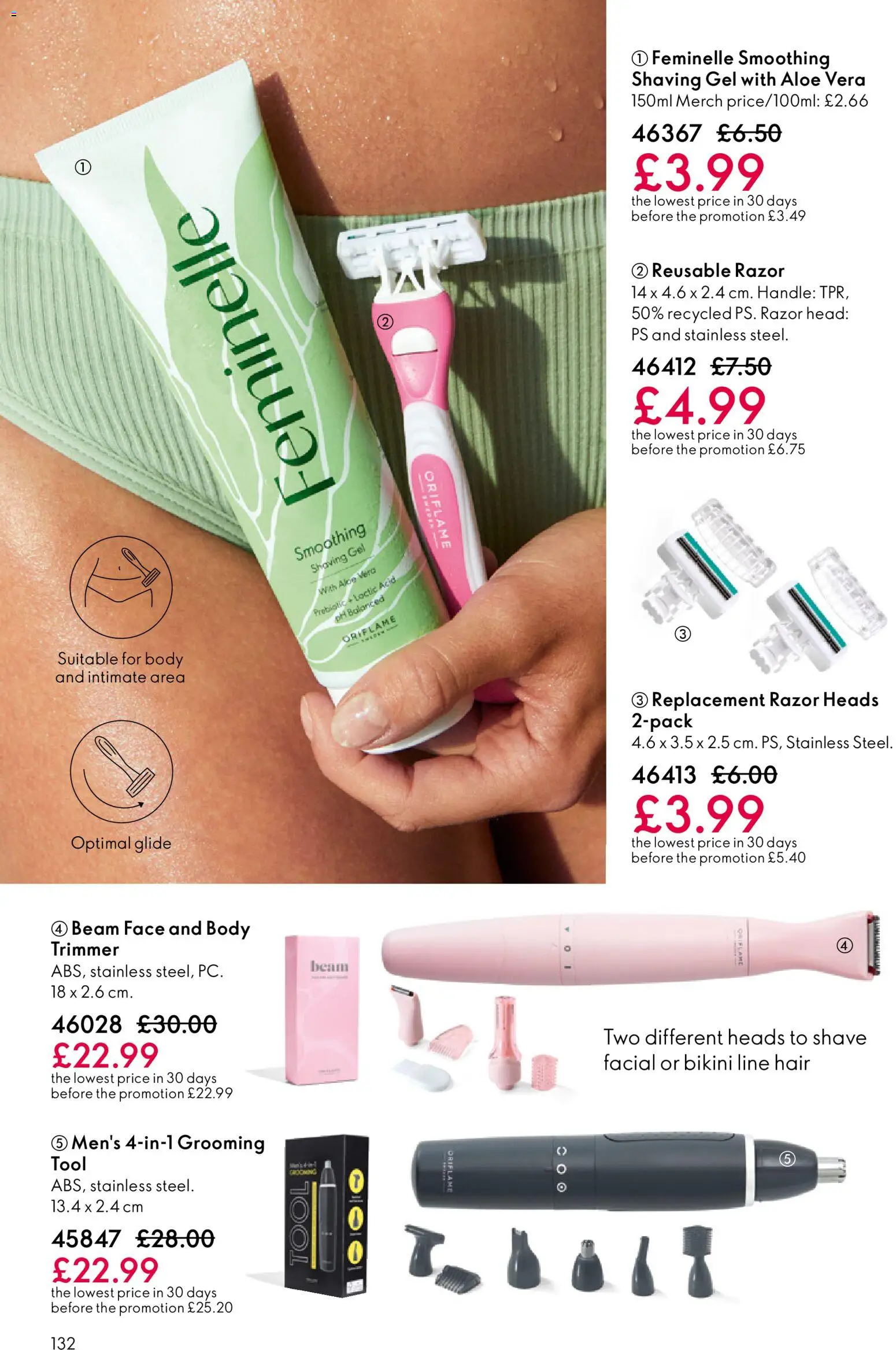 {H1} | Page: 132 | Products: Handle