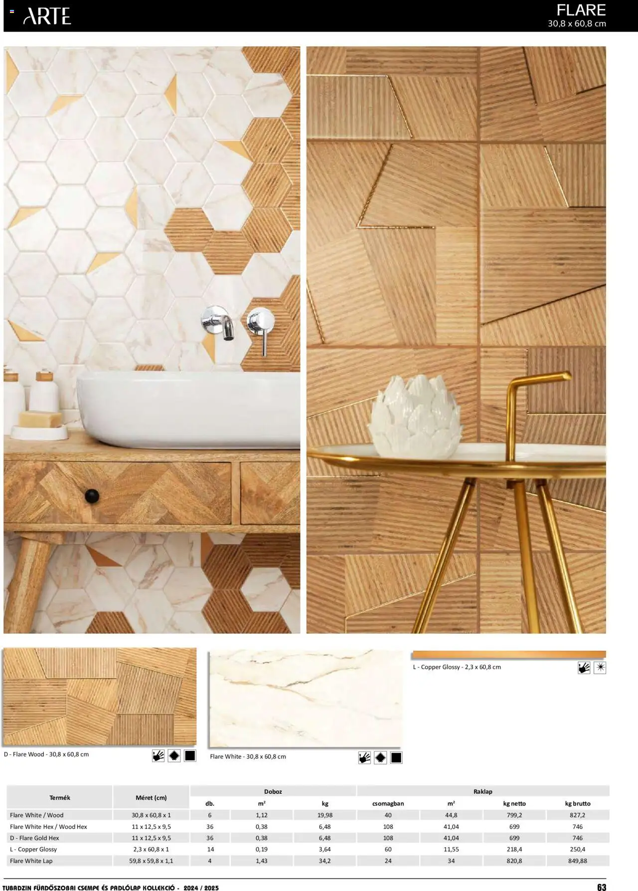 Nové Ingema akcie – leták je platný od 01.04.2024 | Strana: 64