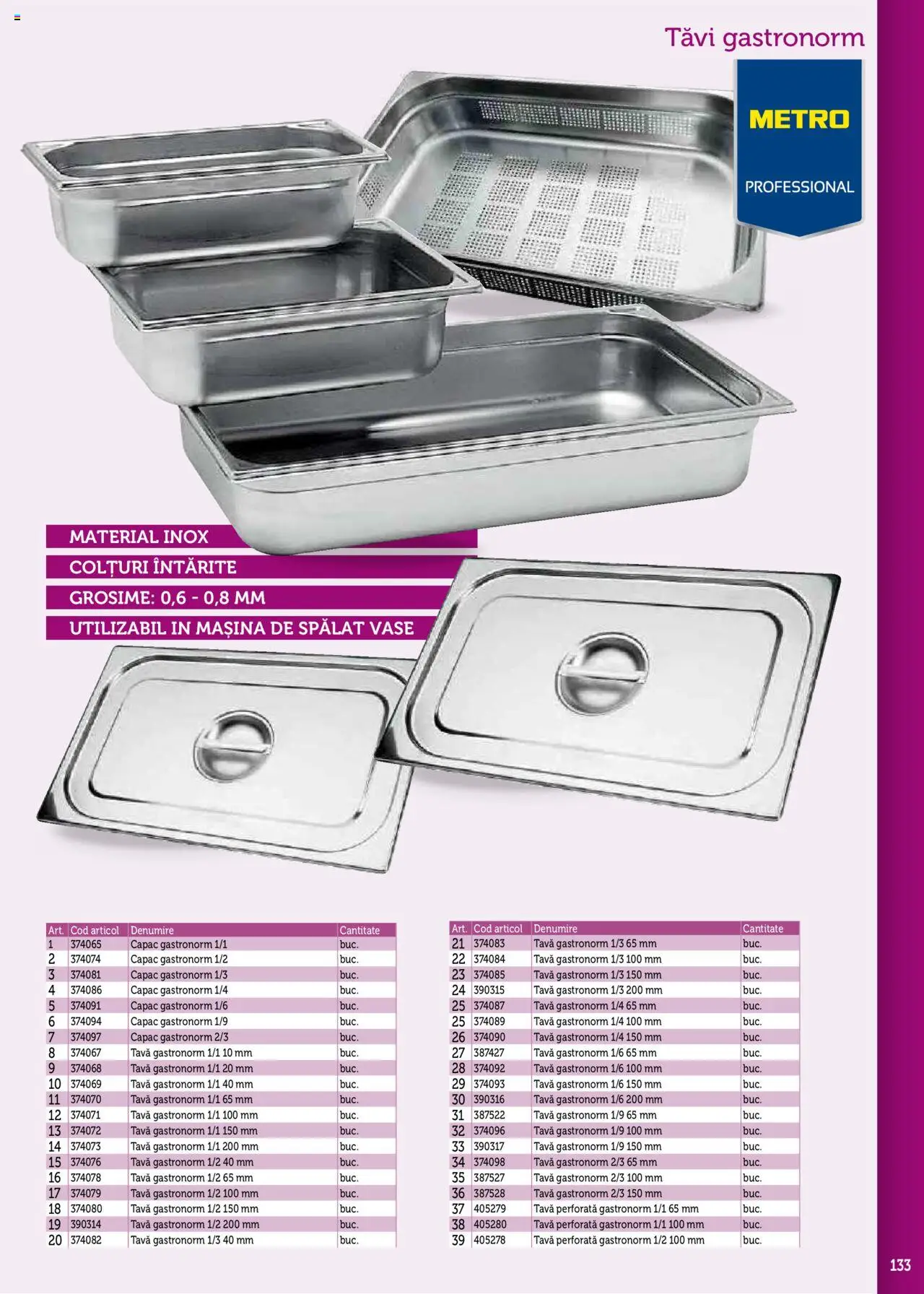 Noul catalog Metro – valabil de la 17.09.2025 | Pagină: 133 | Produse: Mașină De Spălat, Mașină De Spălat Vase