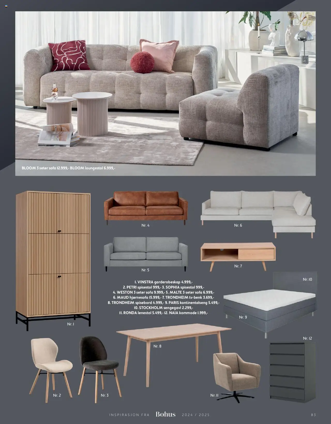  | Side: 83 | Produkter: Spisebord, Spisestol, Garderobeskap, Sofa