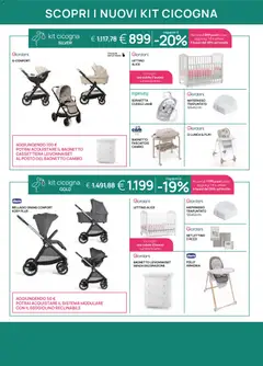 Anteprima del volantino Volantino Prenatal	 valido a partire dal 05.02.2026 | Pagina: 26