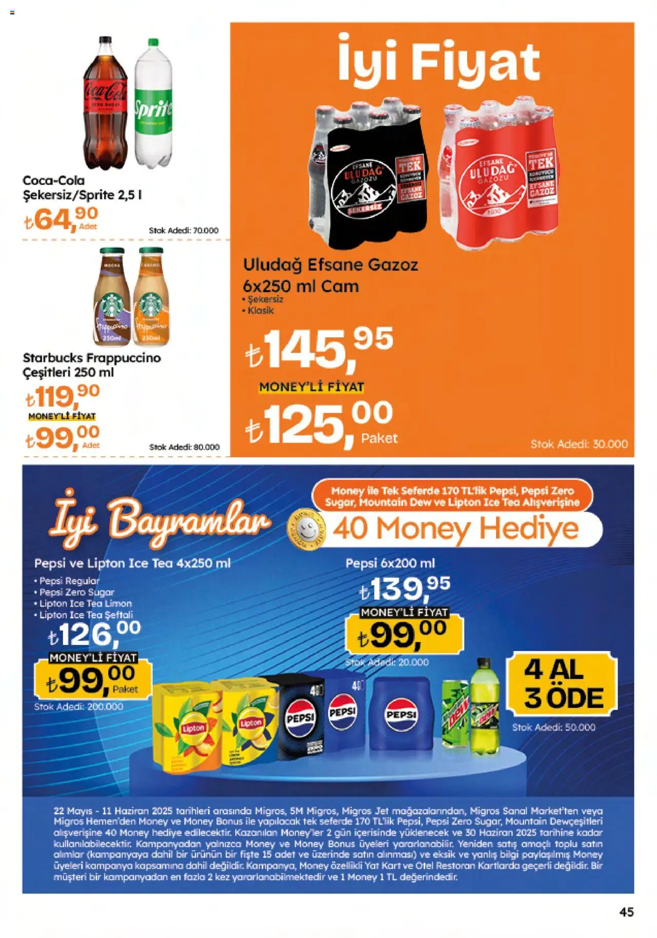 Migros Katalog - Migroskop - 22.05.2025 tarihinden itibaren geçerlidir | Sayfa: 45 | Ürünler: Limon, Şeftali, Sprite, Ice tea