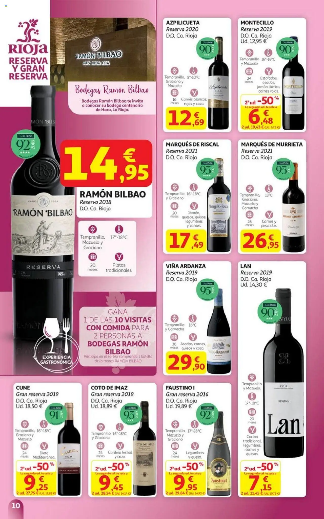 Alcampo - HG Andalucía │ válido desde el 06.10.2025 | Página: 10 | Productos: Jamón, Té, Marco, Φίλτρο καφέ