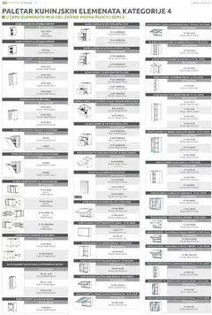 Jela katalog - pregled Jela kataloga - važi od 09.03.2026 | Strana: 116 | Proizvode: Polica, Radna ploča
