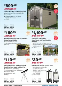  | Page: 29 | Products: Box, Floor, Smartphone, Adapter