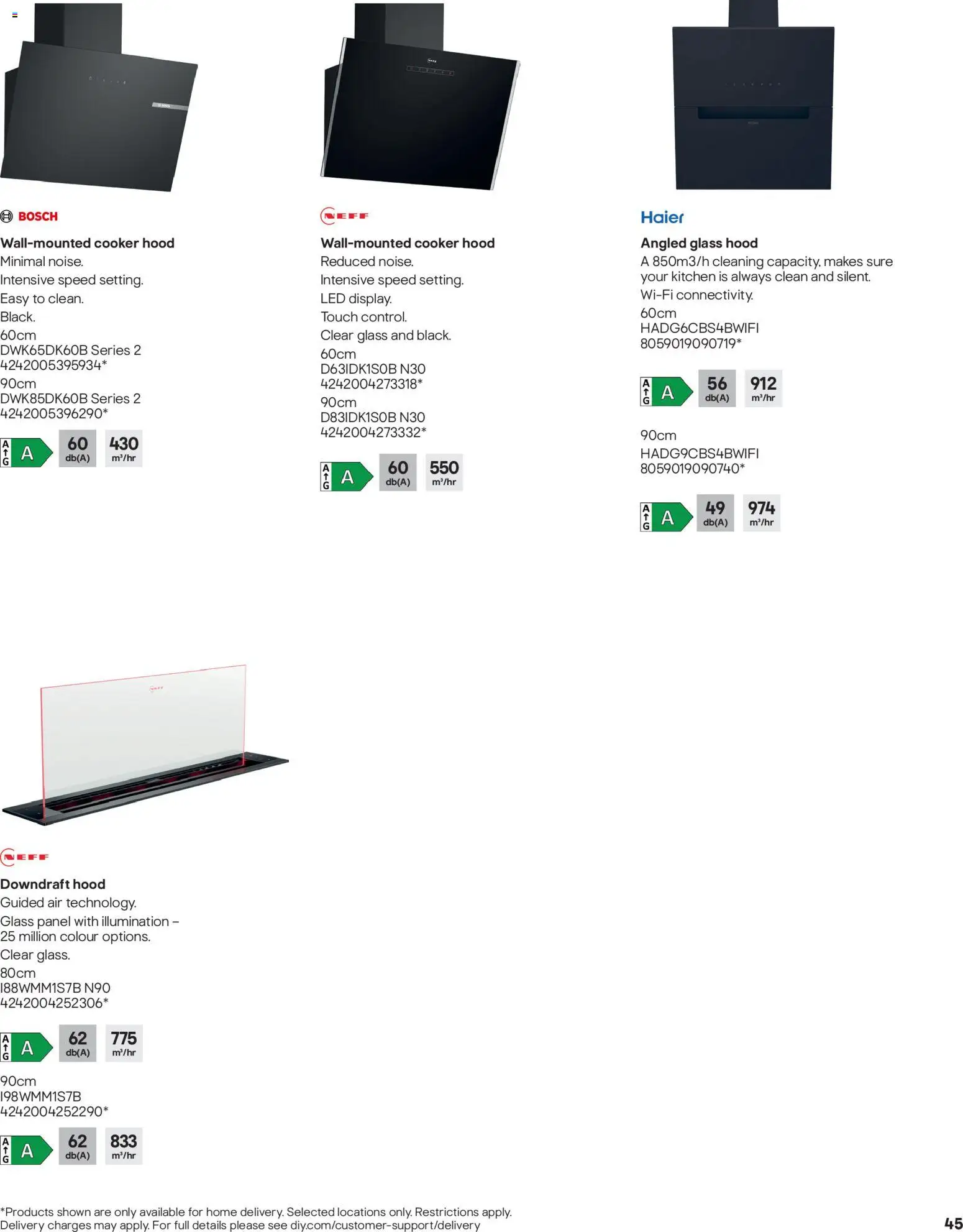 {H1} | Page: 45 | Products: Kitchen, Cooker