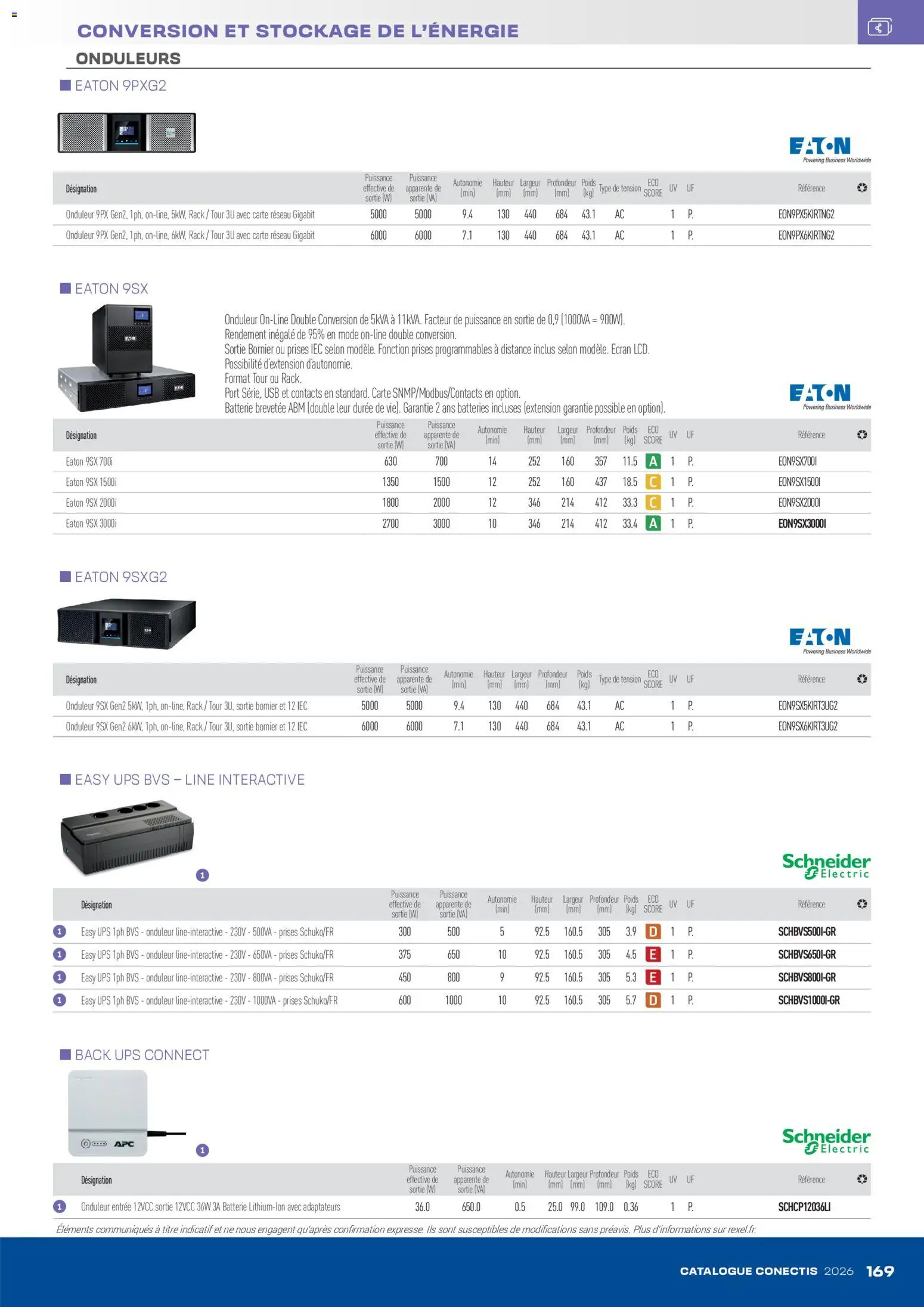 {H1} | Page: 169 | Produits: USB, Poids, Prises, Batterie