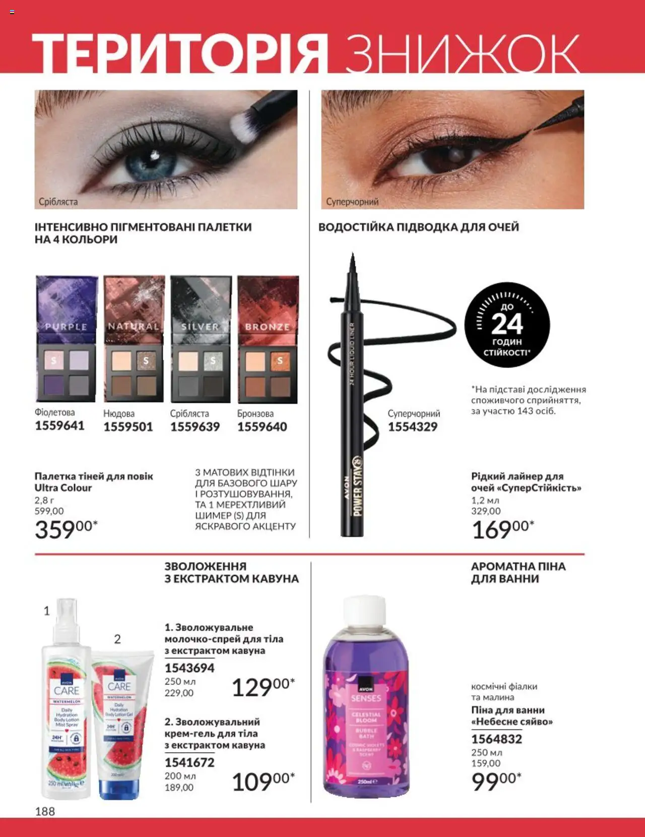 AVON Kаталог - дійснийкції з 01.08.2025 | Сторінка: 188 | Товари: Підводка для очей, Малина, Піна для ванни