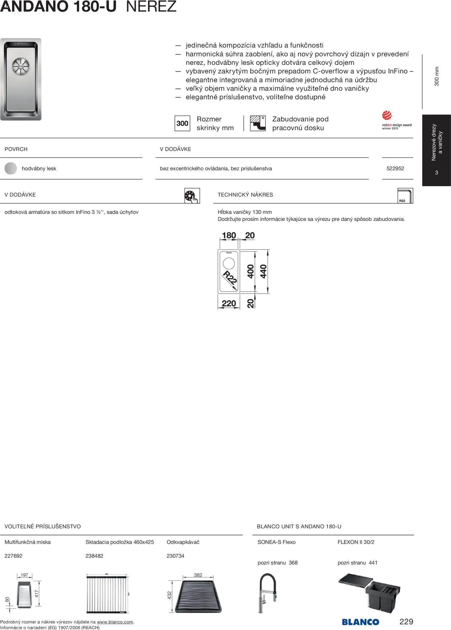 Nové Blanco akcie – leták je platný od 04.02.2026 | Strana: 231