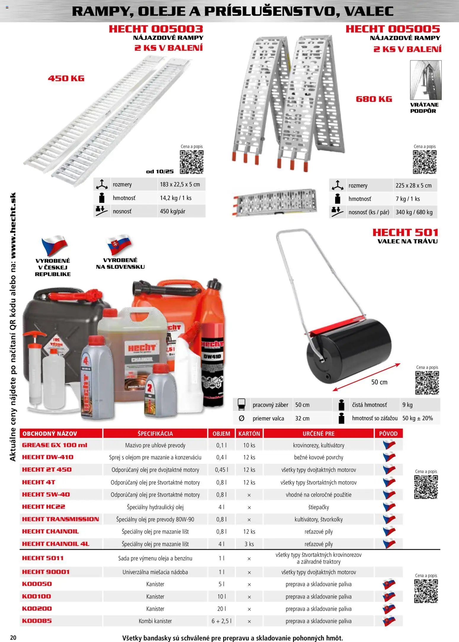 Nové Hecht akcie – leták je platný od 30.10.2025 | Strana: 20 | Produkty: Olej