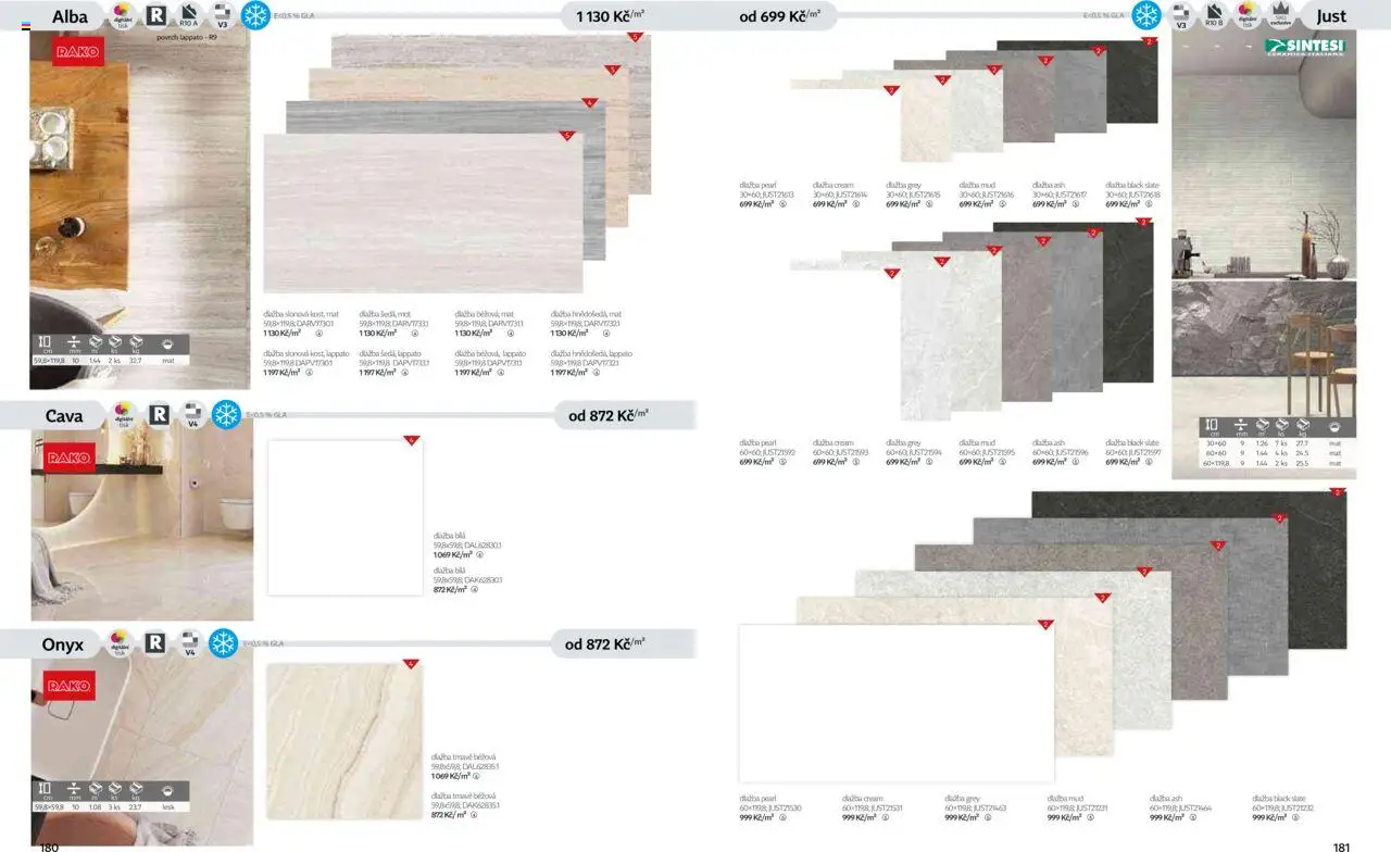 Siko koupelny katalog Koupelny 2025/2026 od 14.10.2025 | Strana: 91 | Produkty: Dlažba