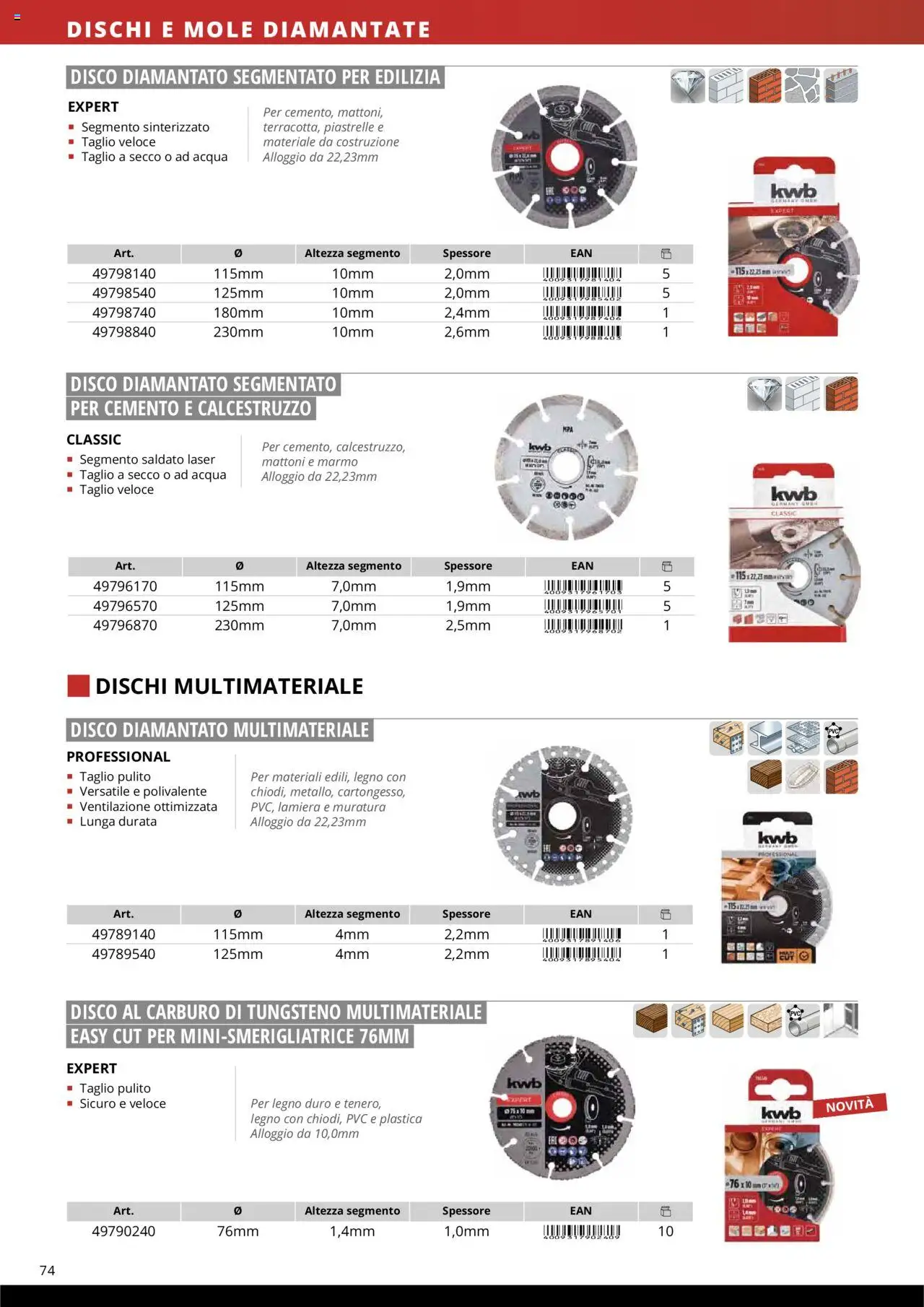 Volantino Einhell del 10.10.2025 | Pagina: 76 | Prodotti: Acqua, Piastrelle, Disco
