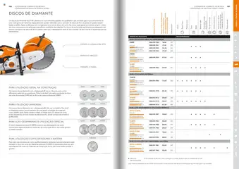 Pré-visualização Stihl folheto válido de 21.01.2025 | Página: 69 | Produtos: Cortador, Ferro, Bateria